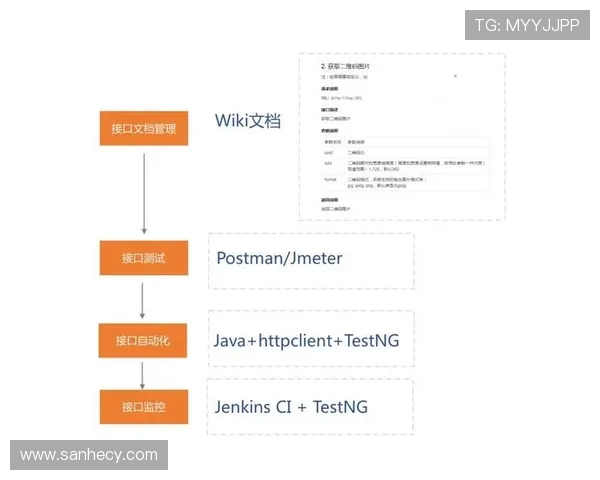 篮球竞技的魅力与挑战探索从技术进阶到团队协作的全面分析