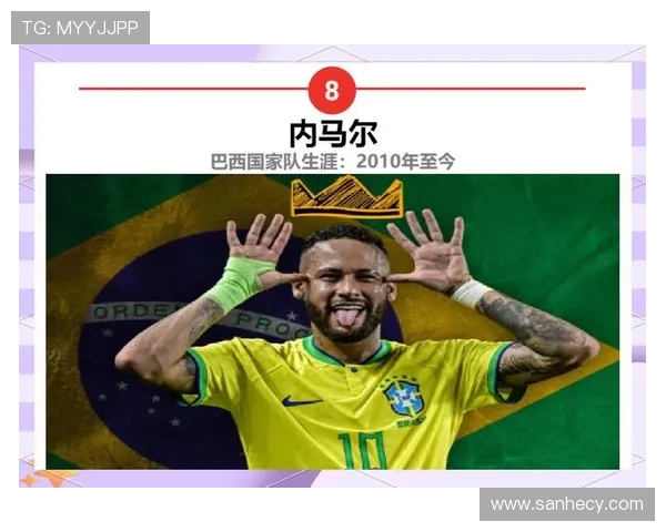 内马尔：从巴西足球天才到全球超级明星的传奇之路
